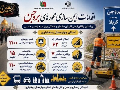 اطلاع نگاشت| اجرای عملیات ایمنسازی محورهای بروجن در استان
چهارمحال و بختیاری برای سفرهای اربعین
