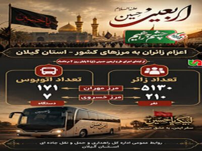 اطلاع نگاشت/اعزام زائران گیلانی به مرزهای کشور