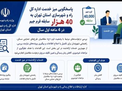 اطلاع نگاشت| پاسخگویی میز خدمت اداره کل راه و شهرسازی استان
تهران به ۴۰ هزار سابقه فرم جیم در ۴ ماهه گذشته