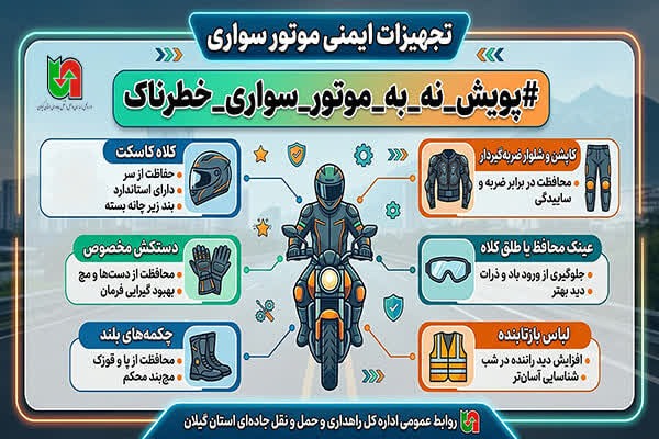 اطلاع نگاشت| پویش نه به موتورسواری خطرناک در استان
گیلان