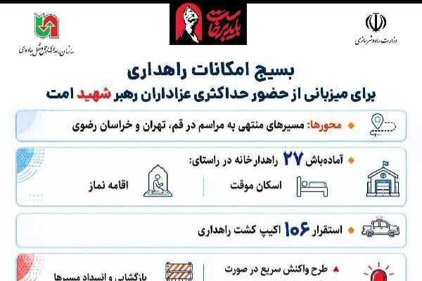 اطلاع‌نگاشت| بسیج امکانات راهداری برای میزبانی از حضور
حداکثری عزاداران رهبر شهید امت