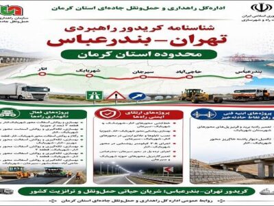 اطلاع‌نگاشت| بهسازی روکش آسفالت و ایمن‌سازی کریدور تهران –
بندرعباس در استان کرمان