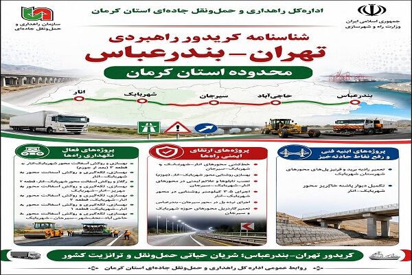 اطلاع‌نگاشت| بهسازی روکش آسفالت و ایمن‌سازی کریدور تهران –
بندرعباس در استان کرمان