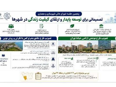 اطلاع‌نگاشت| تصمیماتی برای توسعه پایدار و ارتقای کیفیت زندگی
در شهرها