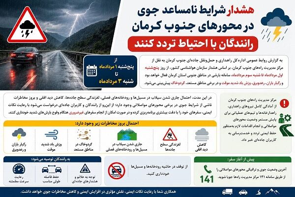 هشدار شرایط نامساعد جوی در محورهای جنوب کرمان / رانندگان با
احتیاط تردد کنند