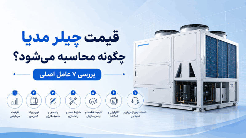 قیمت چیلر مدیا چگونه محاسبه میشود؟ بررسی ۷ عامل اصلی