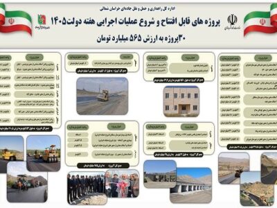 اطلاع نگاشت| پروژه های قابل افتتاح و شروع عملیات اجرایی
اداره کل راهداری و حمل و نقل جاده ای خراسان شمالی در هفته دولت
۱۴۰۵