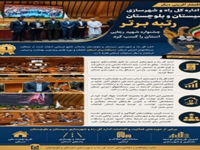 اطلاع نگاشت|کسب رتبه برتر جشنواره شهید رجایی توسط اداره‌کل
راه و شهرسازی سیستان و بلوچستان