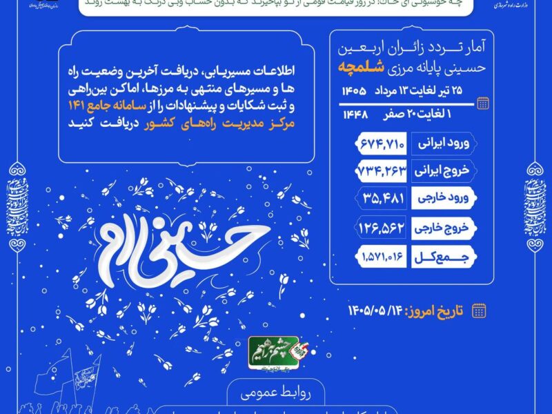 اطلاع‌نگاشت| تردد مسافر از پایانه‌ مرزی شلمچه ۲۵ تیر تا ۱۳
مرداد ۱۴۰۵ | ۱ تا ۲۰ صفر ۱۴۴۸