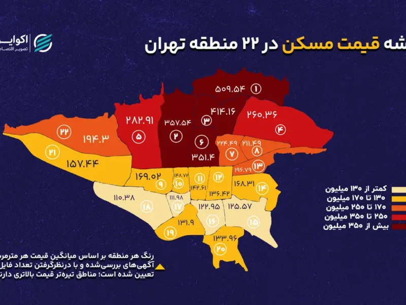 جغرافیای قیمت مسکن تهران؛ نوساز بودن کجا ارزش بیشتری دارد؟
