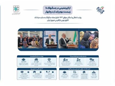 اطلاع‌ نگاشت| از کپرنشینی در جنگلوک تا زیست بوم پایدار در
چابهار