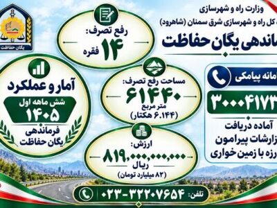 اطلاع نگاشت|گزارش عملکرد ۶ماهه اول فرماندهی یگان حفاظت اداره
کل راه و شهرسازی شرق استان سمنان (شاهرود)
