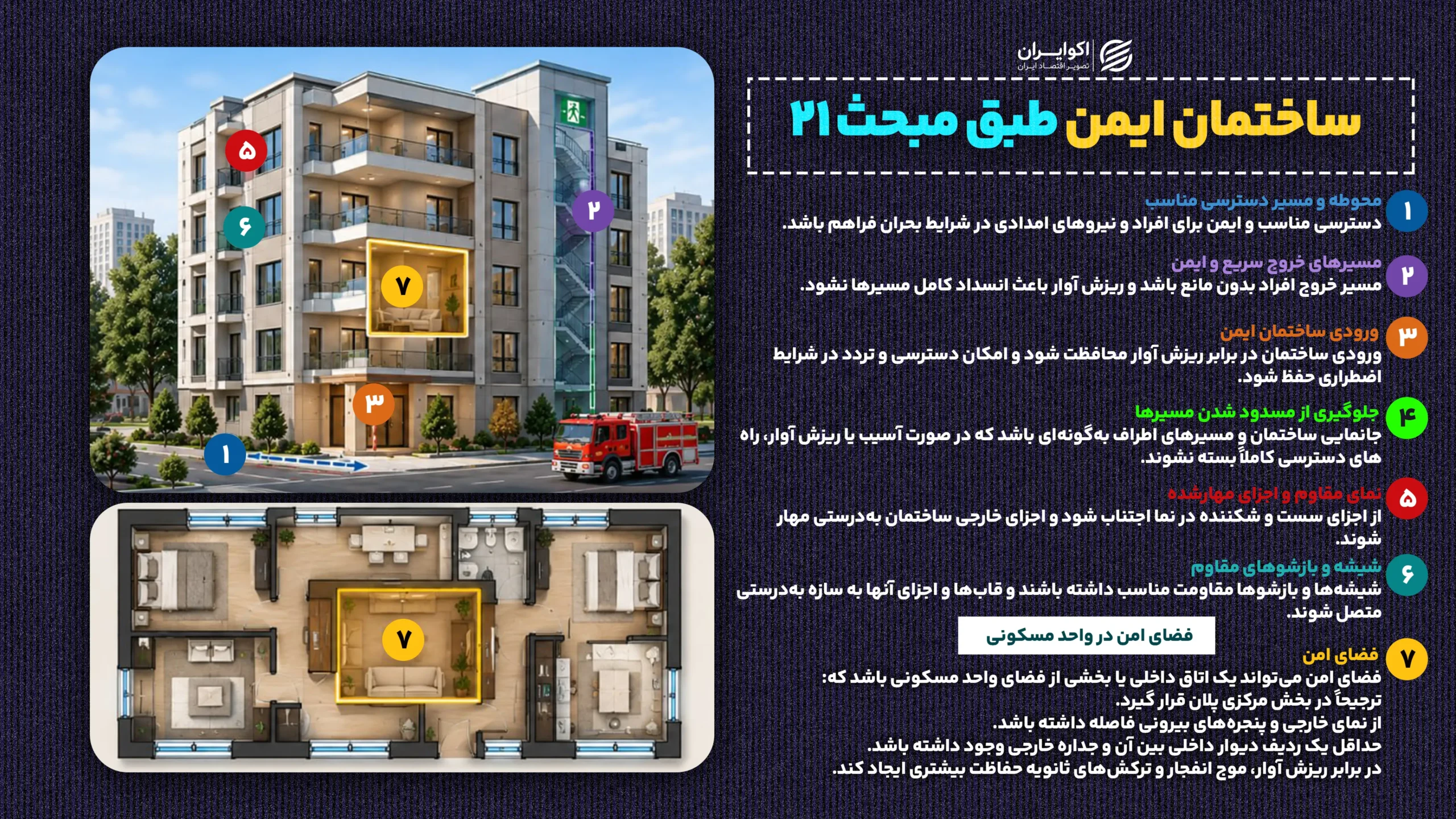 ساختمان ایمن طبق مبحث ۲۱ (2)